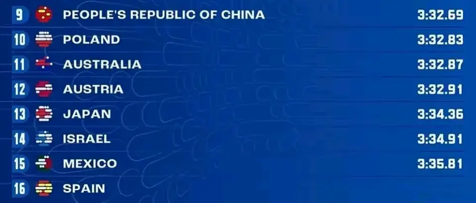 cn, 覃海洋上午
