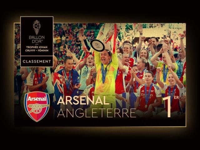 获奖, 分榜, dingy