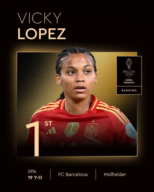 夫奖, 兑现天赋