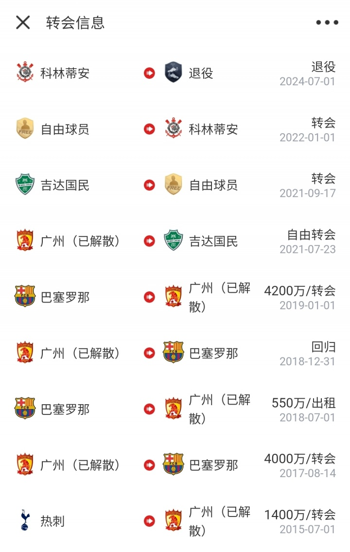 tenan, alt, 但巴萨还是